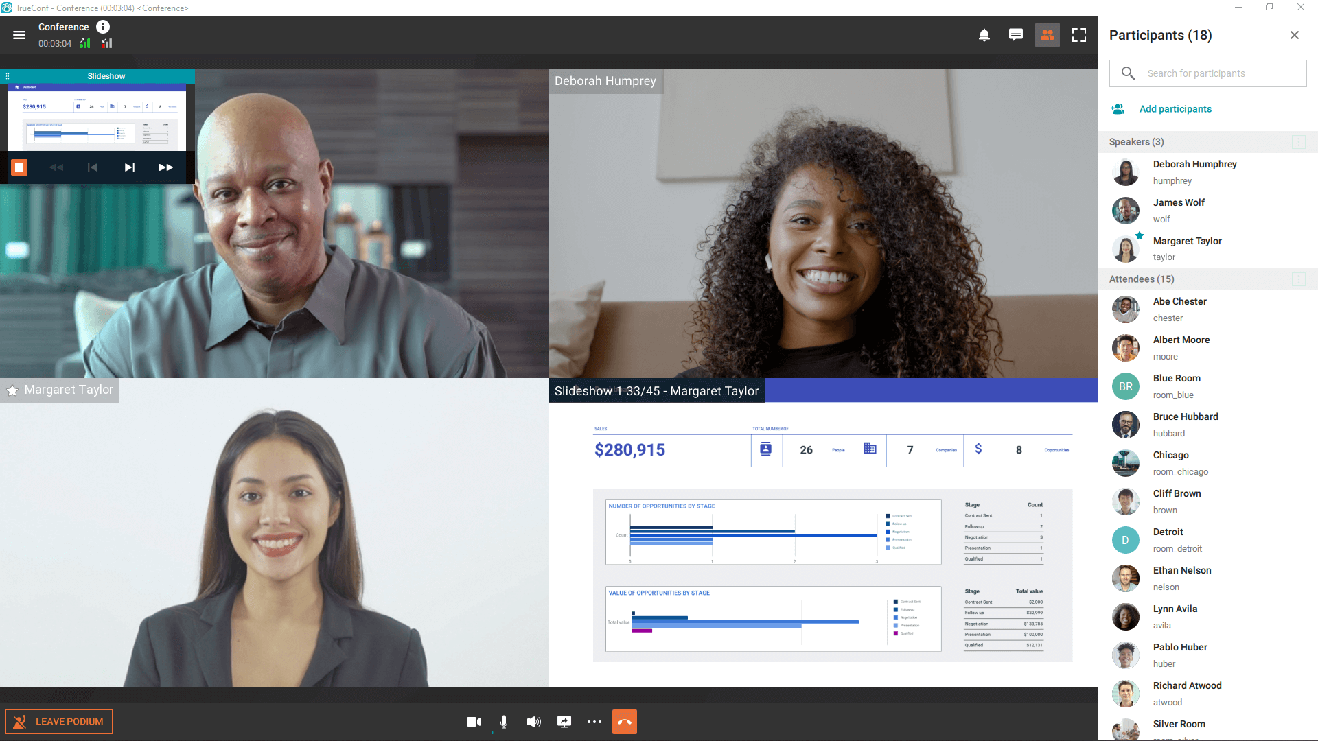 1 slideshow 8.0.0.3018 en - How Important are HIPAA-Compliant Video Conferencing Solutions 2022?See Why These top 5 Providers are Your Solution